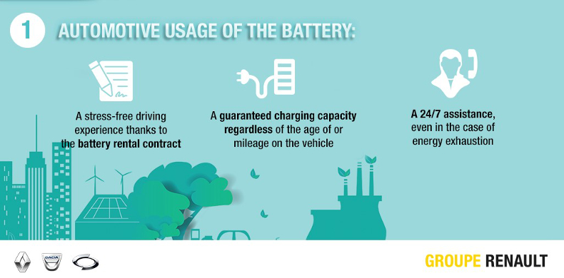 2017-electric vehicle batteries-circular economy 