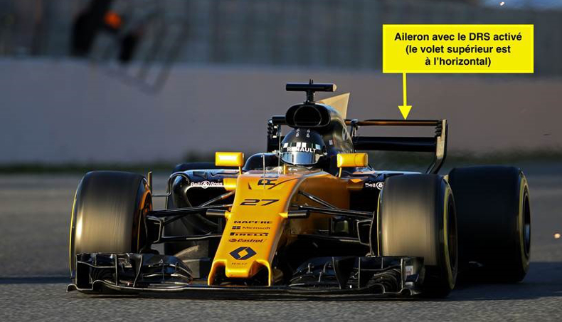 Groupe Renault Formule 1 R27 DRS