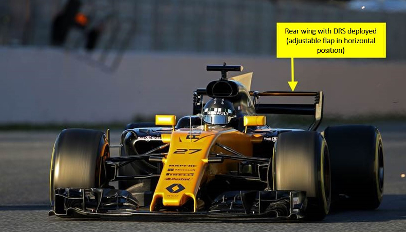 Groupe Renault Formula 1 R27 RDS