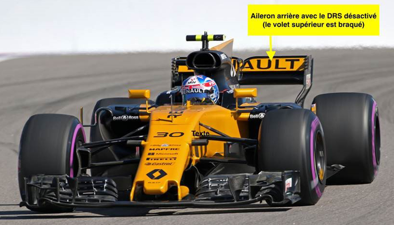 Groupe Renault Formule 1 R27 DRS