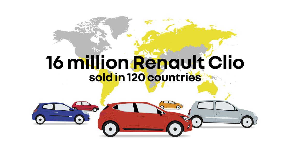16 million Renault Clio sold in 120 countries