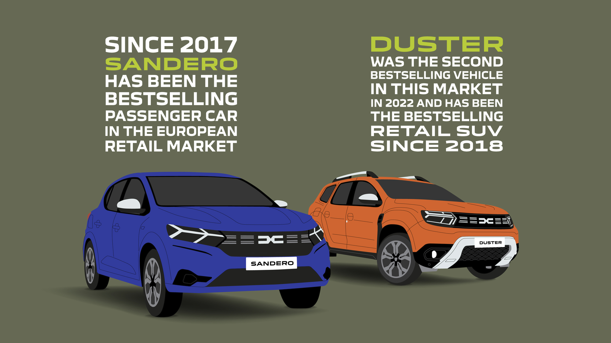 Discover the All-New Dacia Sandero and Sandero Stepway's secrets with these  three expert interviews. - Renault Group